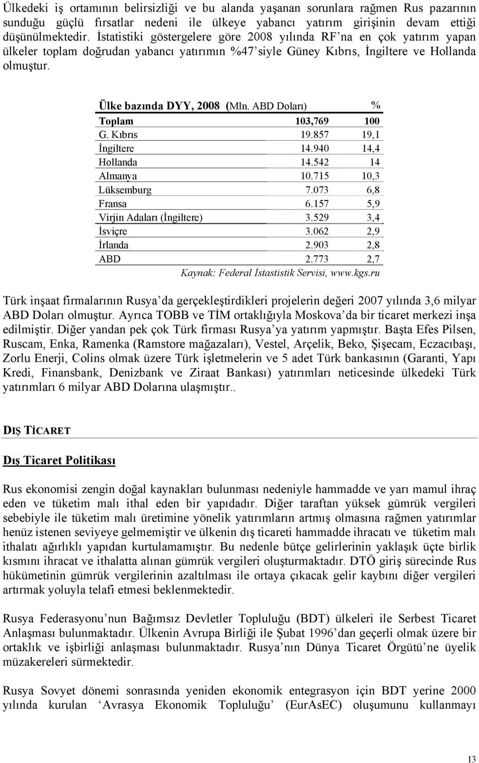 ABD Doları) % Toplam 103,769 100 G. Kıbrıs 19.857 19,1 İngiltere 14.940 14,4 Hollanda 14.542 14 Almanya 10.715 10,3 Lüksemburg 7.073 6,8 Fransa 6.157 5,9 Virjin Adaları (İngiltere) 3.