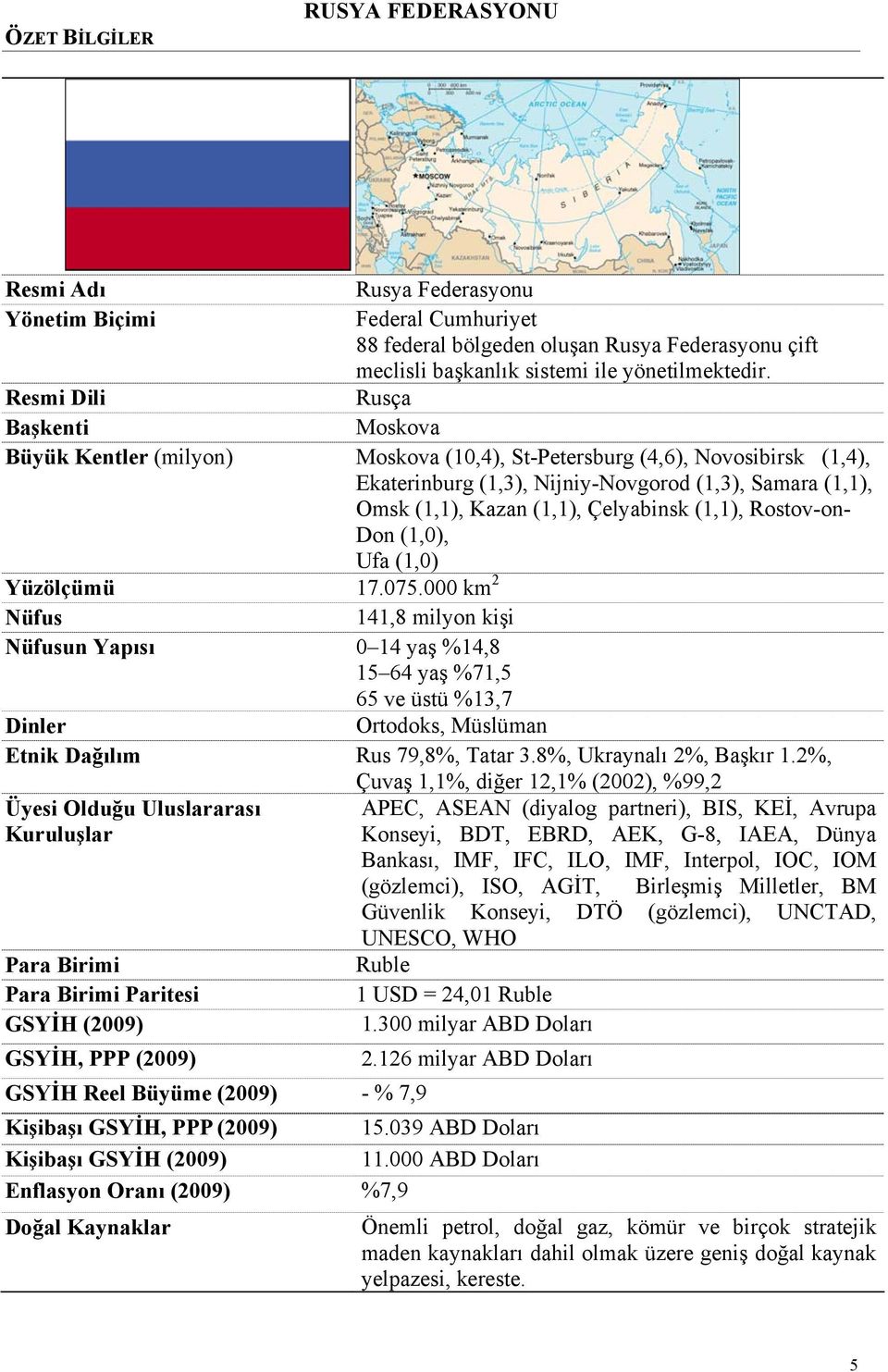 Çelyabinsk (1,1), Rostov-on- Don (1,0), Ufa (1,0) Yüzölçümü 17.075.