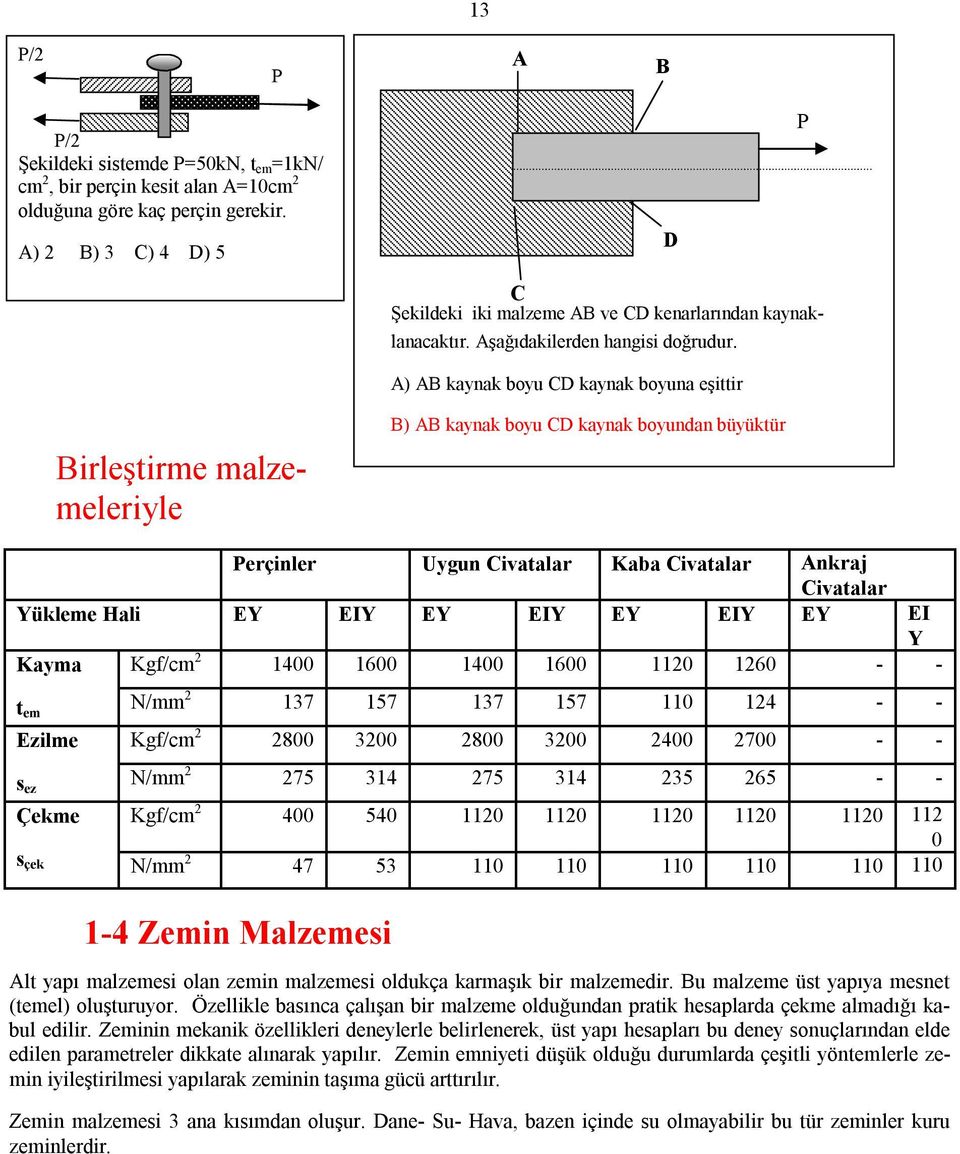 A) AB kanak bou CD kanak bouna eşittir Birleştirme malzemelerile B) AB kanak bou CD kanak boundan büüktür erçinler Ugun Civatalar Kaba Civatalar Ankraj Civatalar Yükleme Hali Y IY Y IY Y IY Y I Y