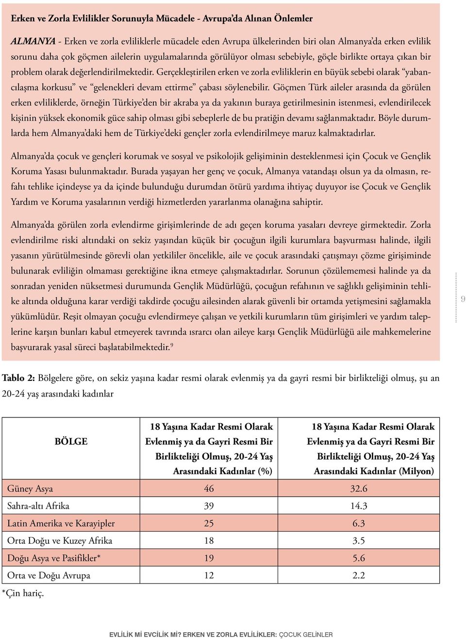 Gerçekleştirilen erken ve zorla evliliklerin en büyük sebebi olarak yabancılaşma korkusu ve gelenekleri devam ettirme çabası söylenebilir.