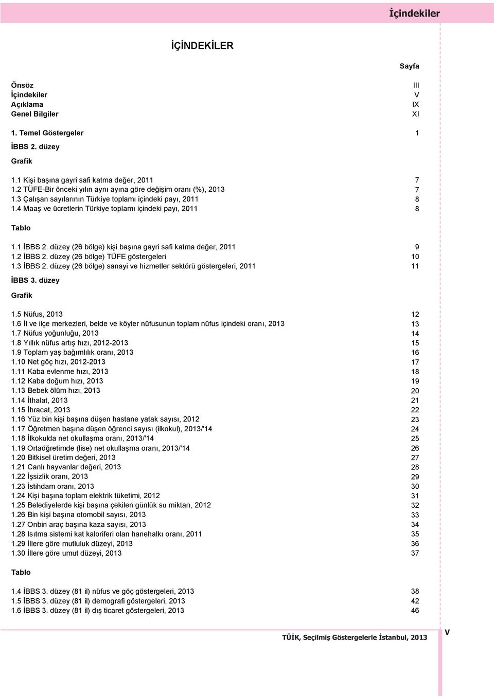 düzey (26 bölge) kişi baş na gayri safi katma değer, 2011 9 1.2 İBBS 2. düzey (26 bölge) TÜFE göstergeleri 10 1.3 İBBS 2. düzey (26 bölge) sanayi ve hizmetler sektörü göstergeleri, 2011 11 İBBS 3.