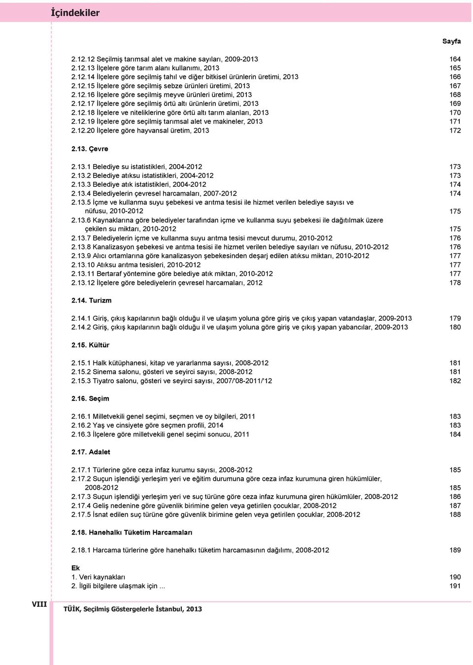 12.19 İlçelere göre seçilmiş tar msal alet ve makineler, 2013 171 2.12.20 İlçelere göre hayvansal üretim, 2013 172 2.13. Çevre 2.13.1 Belediye su istatistikleri, 2004-2012 173 2.13.2 Belediye at ksu istatistikleri, 2004-2012 173 2.