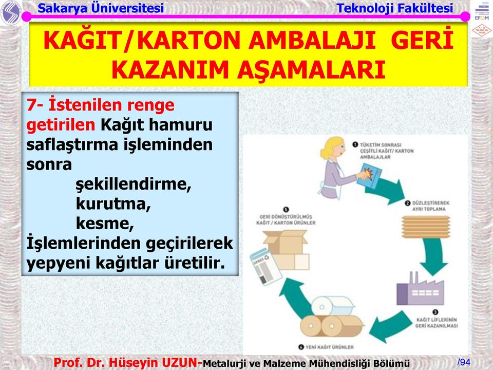 saflaştırma işleminden sonra şekillendirme,