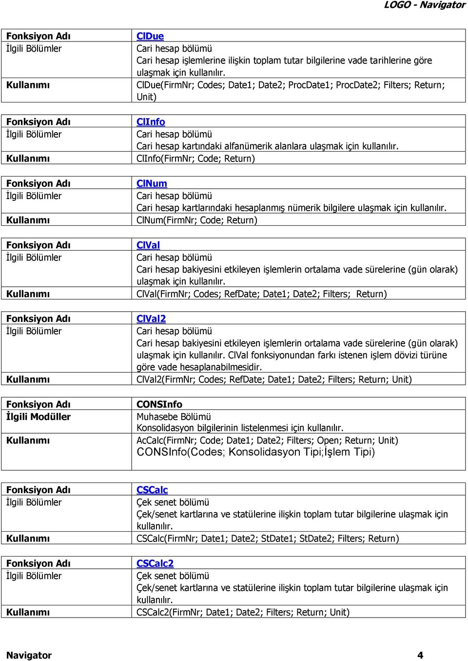 ClInfo(FirmNr; Code; Return) ClNum Cari hesap bölümü Cari hesap kartlarındaki hesaplanmış nümerik bilgilere ulaşmak için kullanılır.