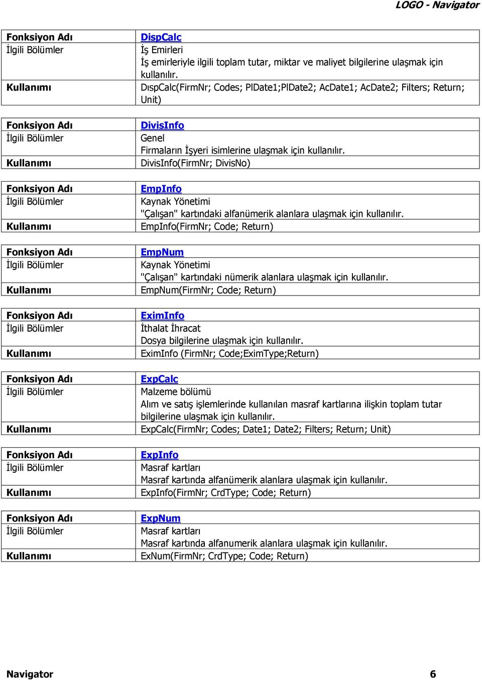 DivisInfo(FirmNr; DivisNo) EmpInfo Kaynak Yönetimi "Çalışan" kartındaki alfanümerik alanlara ulaşmak için kullanılır.