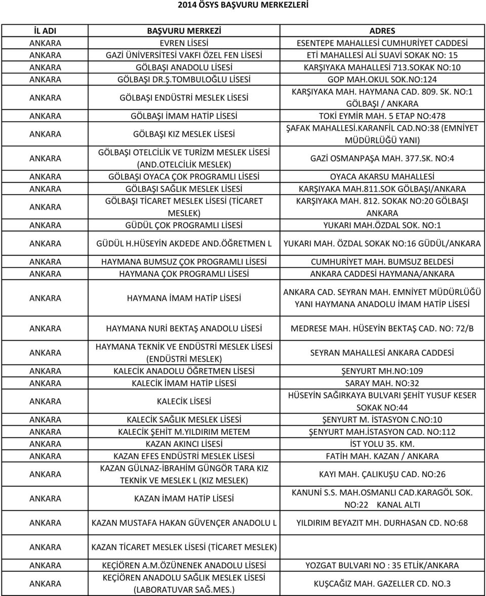 NO:1 GÖLBAŞI / ANKARA ANKARA GÖLBAŞI İMAM HATİP LİSESİ TOKİ EYMİR MAH. 5 ETAP NO:478 ANKARA GÖLBAŞI KIZ MESLEK LİSESİ ŞAFAK MAHALLESİ.KARANFİL CAD.