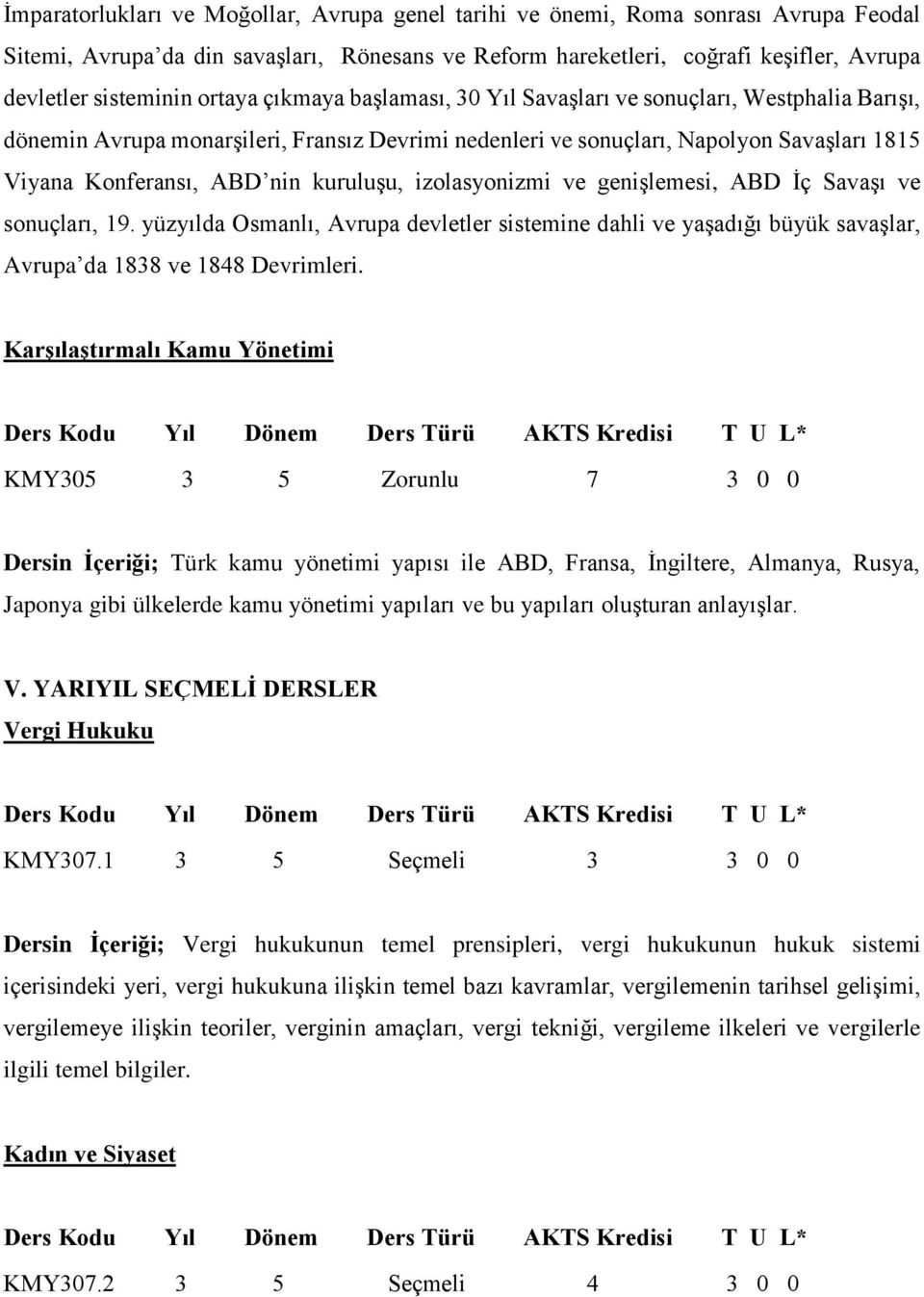 kuruluşu, izolasyonizmi ve genişlemesi, ABD İç Savaşı ve sonuçları, 19. yüzyılda Osmanlı, Avrupa devletler sistemine dahli ve yaşadığı büyük savaşlar, Avrupa da 1838 ve 1848 Devrimleri.