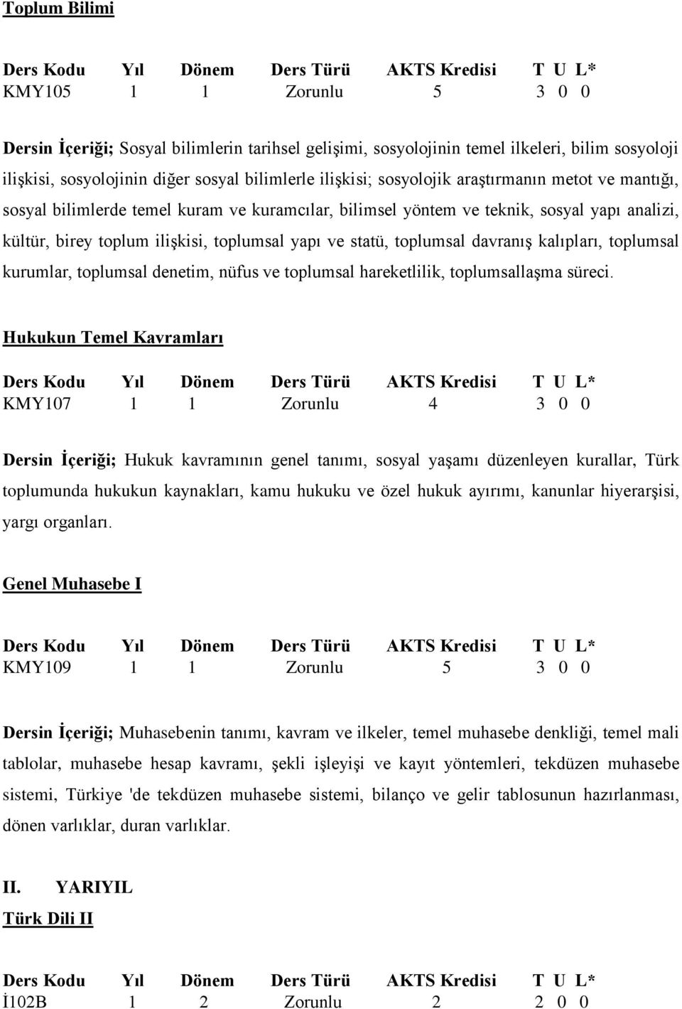 toplumsal davranış kalıpları, toplumsal kurumlar, toplumsal denetim, nüfus ve toplumsal hareketlilik, toplumsallaşma süreci.