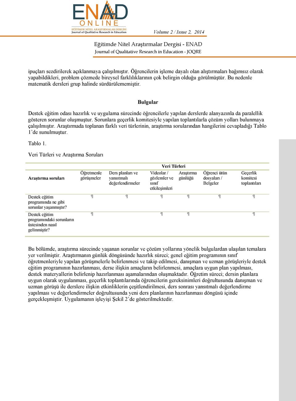 Bu nedenle matematik dersleri grup halinde sürdürülememiştir.