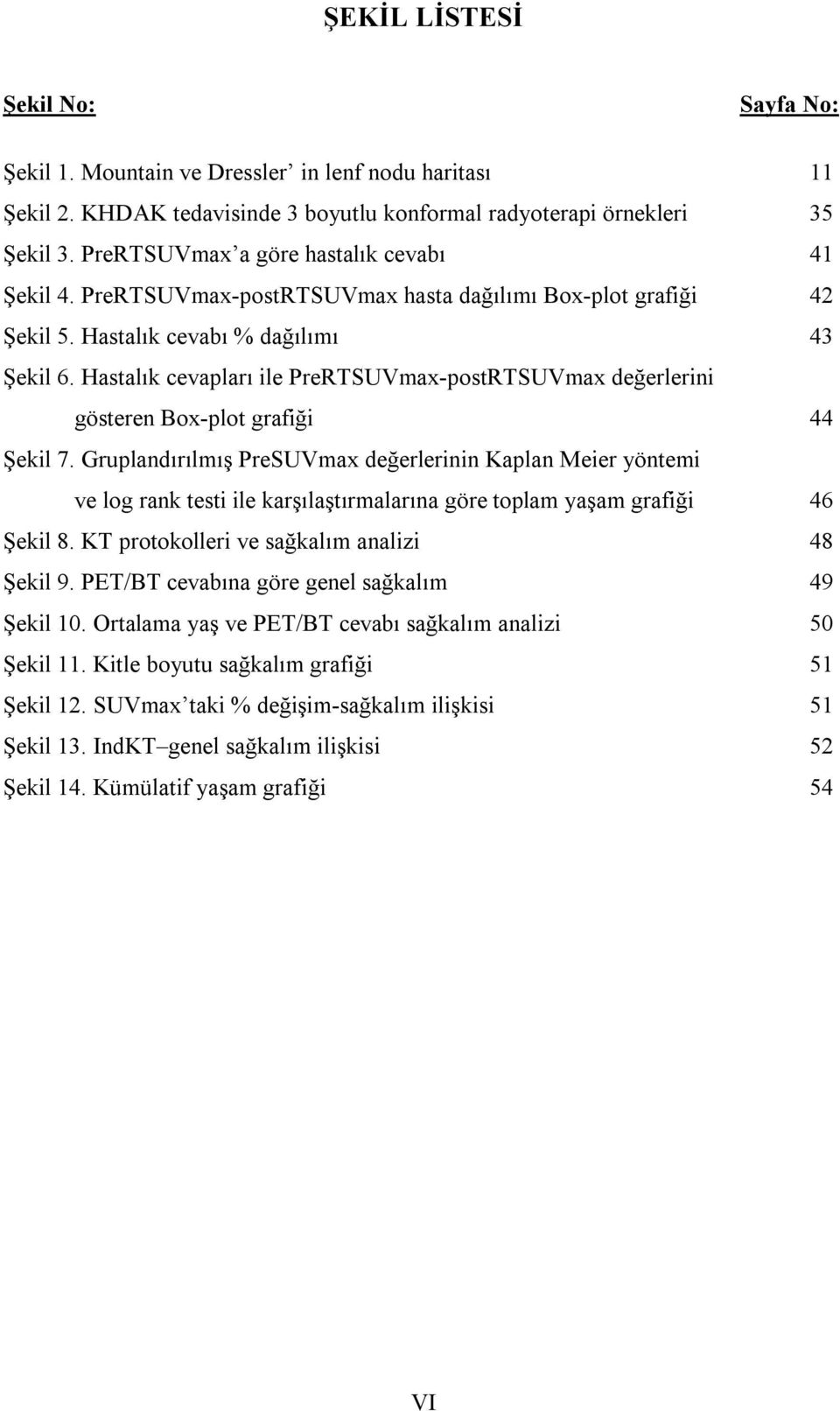 Hastalık cevapları ile PreRTSUVmax-postRTSUVmax değerlerini gösteren Box-plot grafiği 44 Şekil 7.