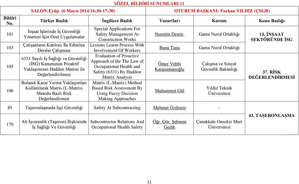 (L-Matris) Metodu Bazlı Risk Değerlendirmesi Special Applications For Safety Management At Construction Works Lessons Learnt Process With Involvement Of Workers Evaluation of Proactive Approach of