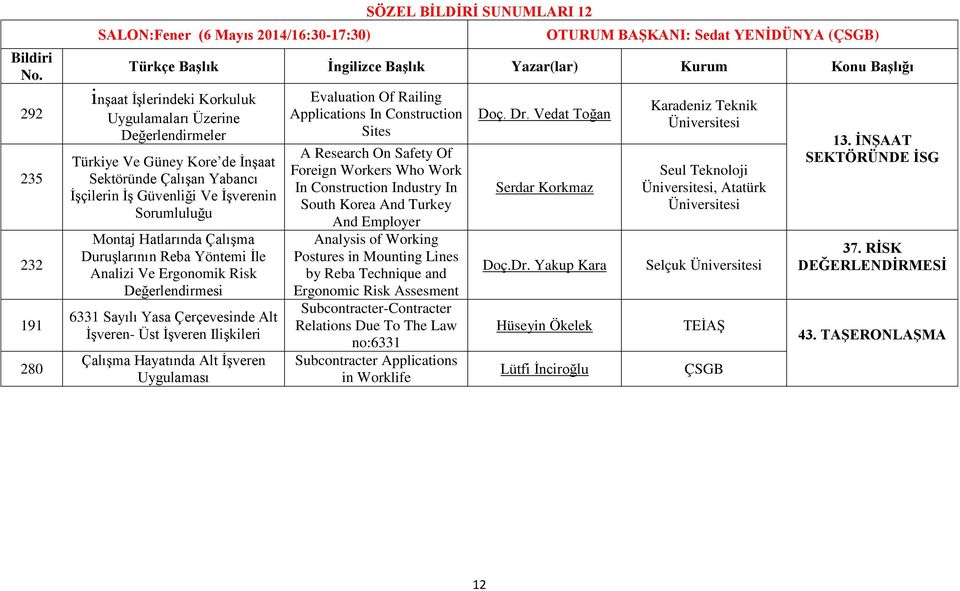 Sayılı Yasa Çerçevesinde Alt İşveren- Üst İşveren Ilişkileri Çalışma Hayatında Alt İşveren Uygulaması Evaluation Of Railing Applications In Construction Sites A Research On Safety Of Foreign Workers