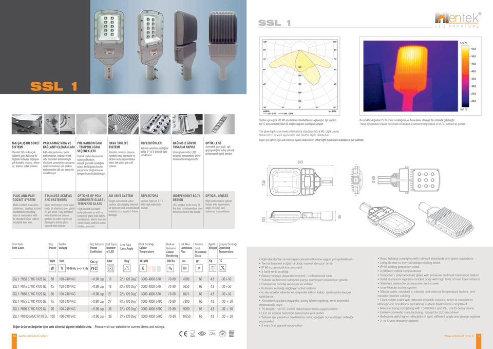 The given light curve meets international standards M2 & M3. Light curves feature 60 C forward asymmetric and 50x150 elliptic distribution. Diğer ışık eğrileri için web sitemizi ziyaret edebilirsiniz.