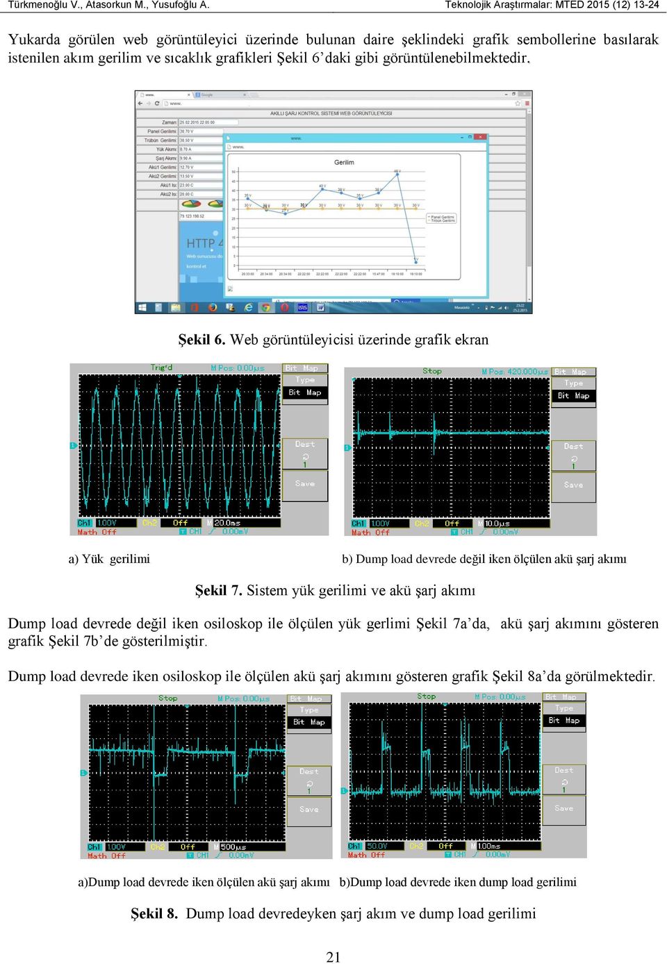 daki gibi görüntülenebilmektedir. Şekil 6. Web görüntüleyicisi üzerinde grafik ekran a) Yük gerilimi b) Dump load devrede değil iken ölçülen akü şarj akımı Şekil 7.