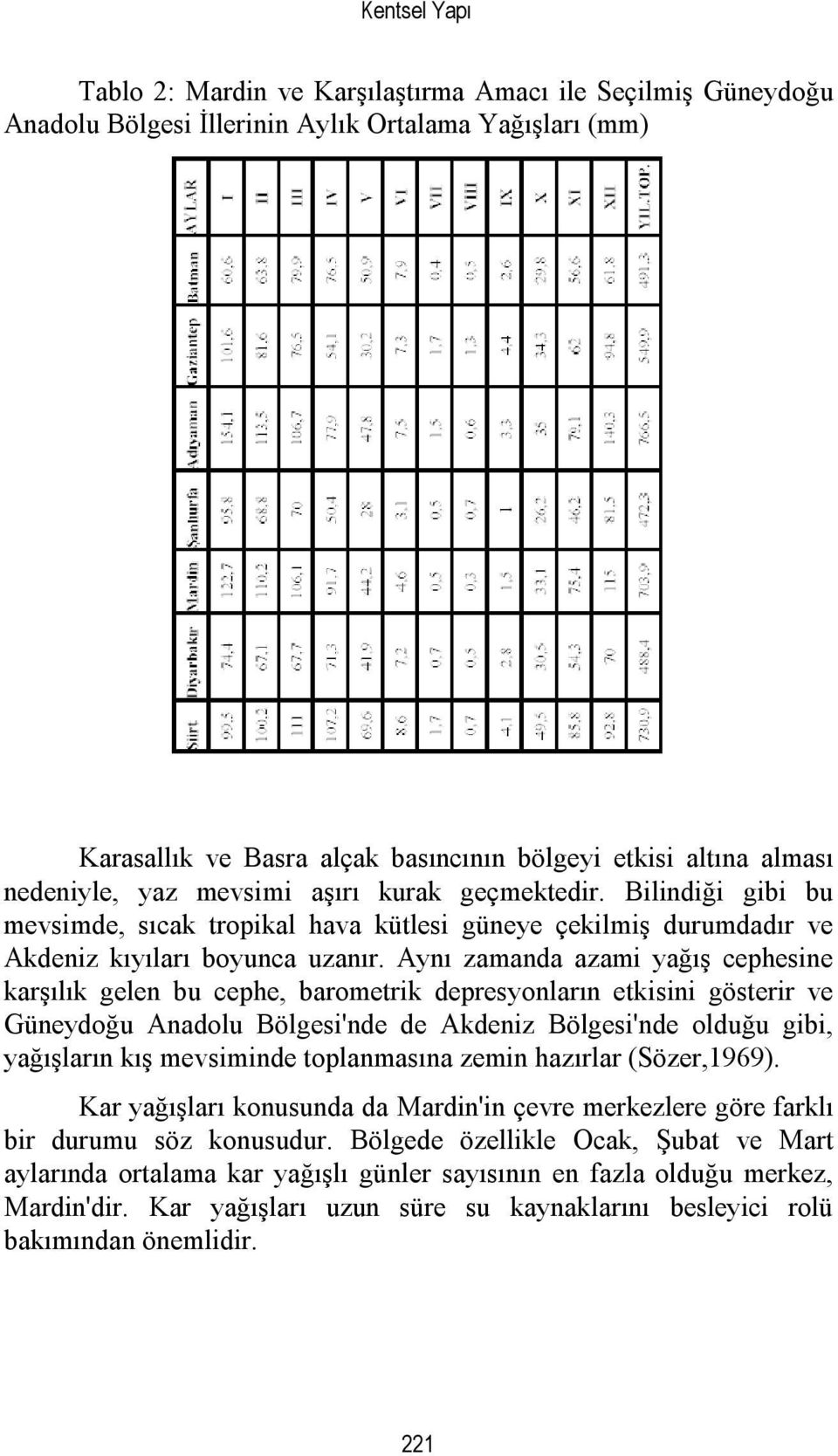 Aynı zamanda azami yağış cephesine karşılık gelen bu cephe, barometrik depresyonların etkisini gösterir ve Güneydoğu Anadolu Bölgesi'nde de Akdeniz Bölgesi'nde olduğu gibi, yağışların kış mevsiminde