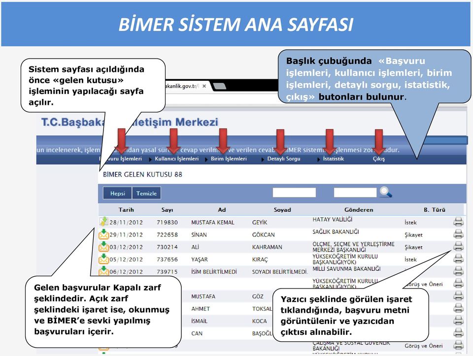 butonları bulunur. Gelen başvurular Kapalı zarf şeklindedir.