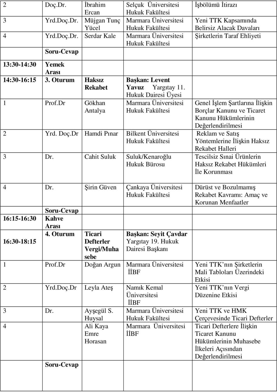 Cahit Suluk Suluk/Kenaroğlu Hukuk Bürosu 4 Dr. Şirin Güven Çankaya Üniversitesi 16:15-16:30 Kahve 4. Oturum Ticari 16:30-18:15 Defterler Vergi/Muha Başkan: Seyit Çavdar Yargıtay 19.