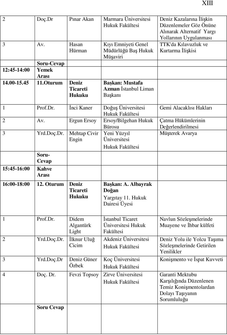 Ergun Ersoy Ersoy/Bilgehan Hukuk Bürosu 3 Yrd.Doç.Dr. Mehtap Civir Yeni Yüzyıl Engin Üniversitesi Soru- Cevap 15:45-16:00 Kahve 16:00-18:00 12. Oturum Deniz Ticareti Hukuku 1 Prof.Dr. Didem Algantürk Light 2 Yrd.
