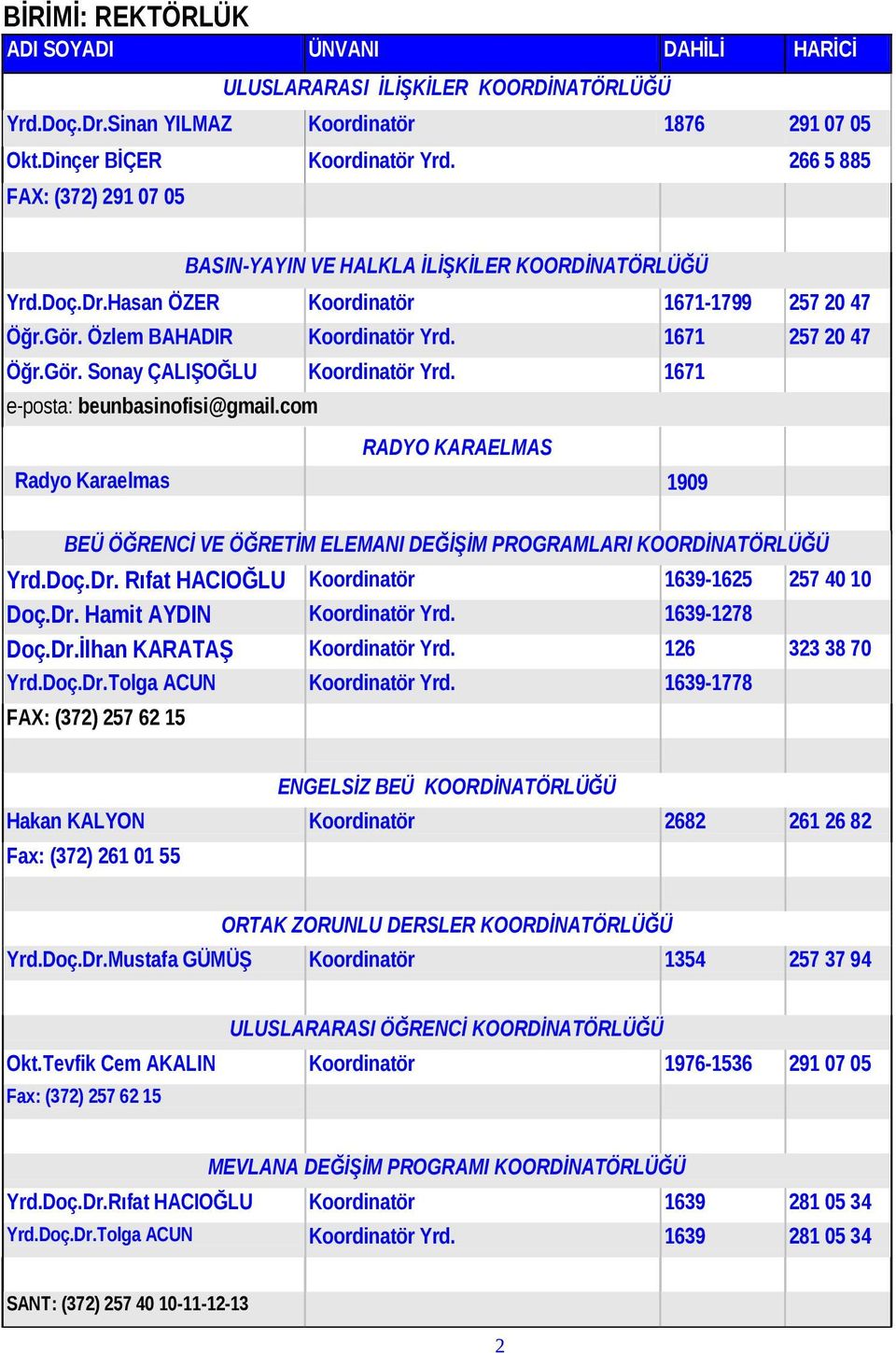 1671 e-posta: beunbasinofisi@gmail.com Radyo Karaelmas RADYO KARAELMAS 1909 BEÜ ÖĞRENCİ VE ÖĞRETİM ELEMANI DEĞİŞİM PROGRAMLARI KOORDİNATÖRLÜĞÜ Yrd.Doç.Dr.