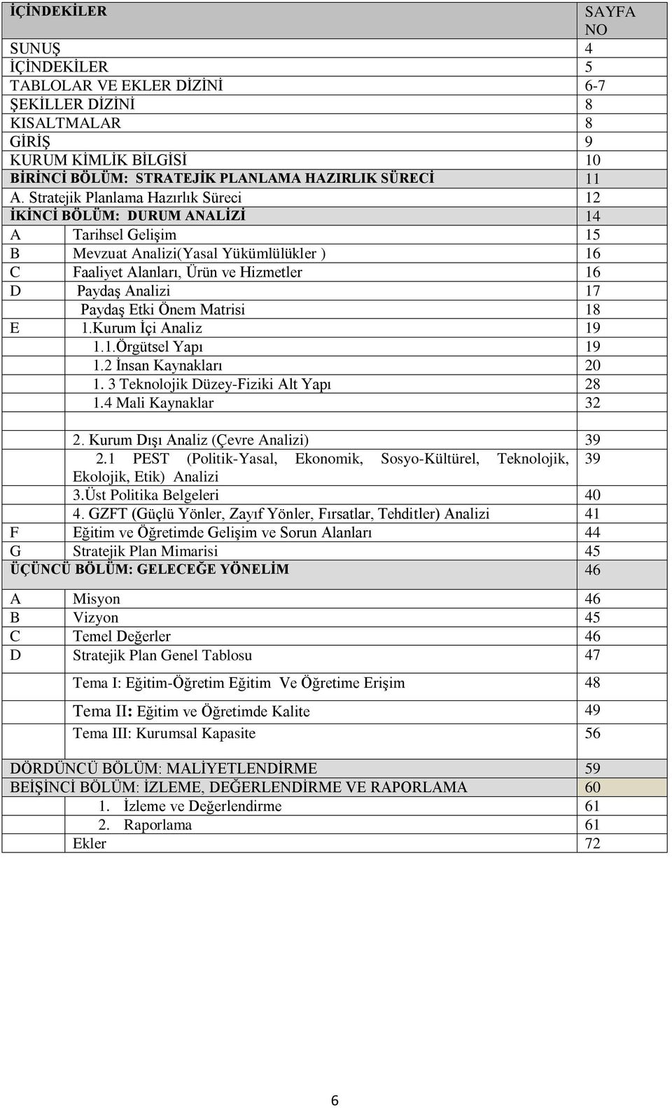 Paydaş Etki Önem Matrisi 18 E 1.Kurum İçi Analiz 19 1.1.Örgütsel Yapı 19 1.2 İnsan Kaynakları 20 1. 3 Teknolojik Düzey-Fiziki Alt Yapı 28 1.4 Mali Kaynaklar 32 2.