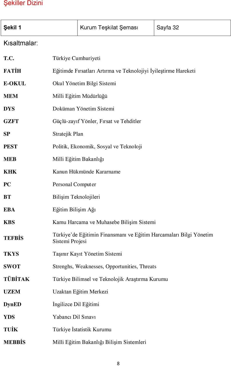 Yönetim Bilgi Sistemi Milli Eğitim lüğü Doküman Yönetim Sistemi Güçlü-zayıf Yönler, Fırsat ve Tehditler Stratejik Plan Politik, Ekonomik, Sosyal ve Teknoloji Milli Eğitim Bakanlığı Kanun Hükmünde