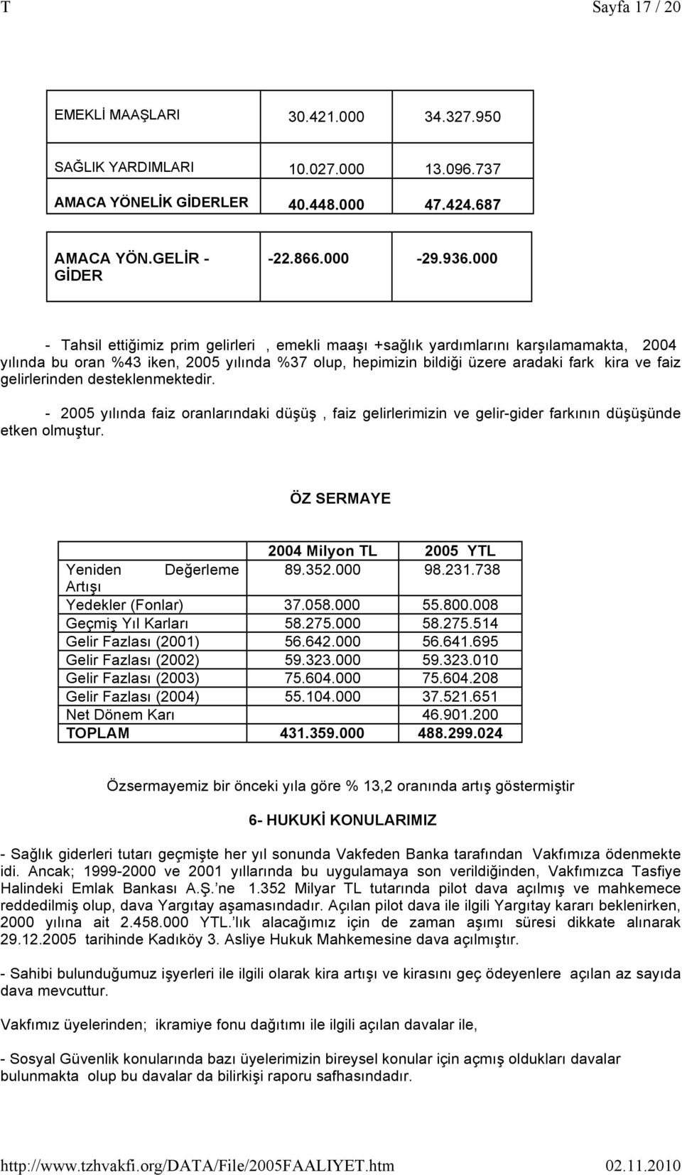 gelirlerinden desteklenmektedir. - 2005 yılında faiz oranlarındaki düşüş, faiz gelirlerimizin ve gelir-gider farkının düşüşünde etken olmuştur. ÖZ SERMAYE 2004 Milyon TL 2005 YTL Yeniden Değerleme 89.