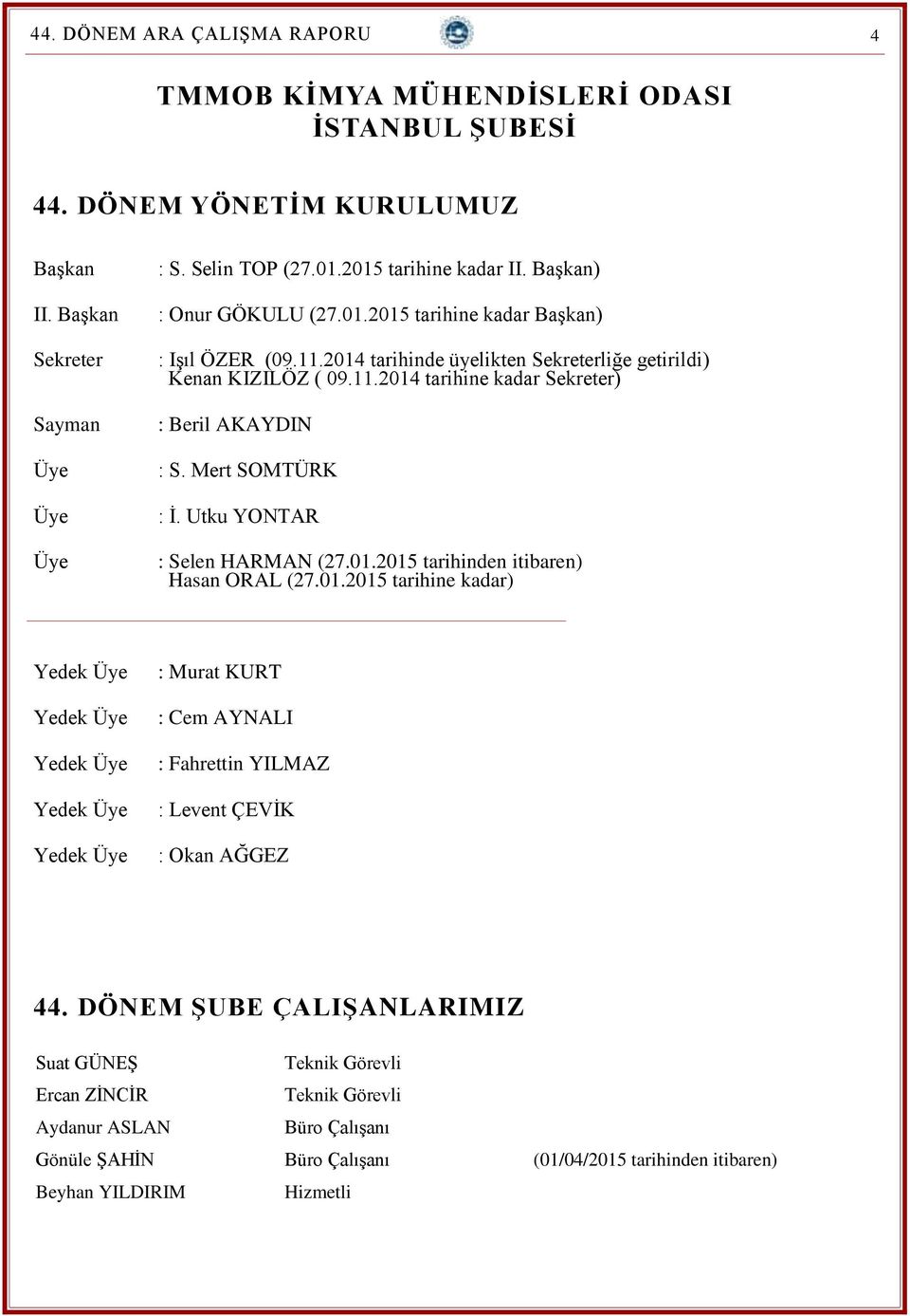 Mert SOMTÜRK : İ. Utku YONTAR : Selen HARMAN (27.01.2015 tarihinden itibaren) Hasan ORAL (27.01.2015 tarihine kadar) Yedek Üye Yedek Üye Yedek Üye Yedek Üye Yedek Üye : Murat KURT : Cem AYNALI : Fahrettin YILMAZ : Levent ÇEVİK : Okan AĞGEZ 44.