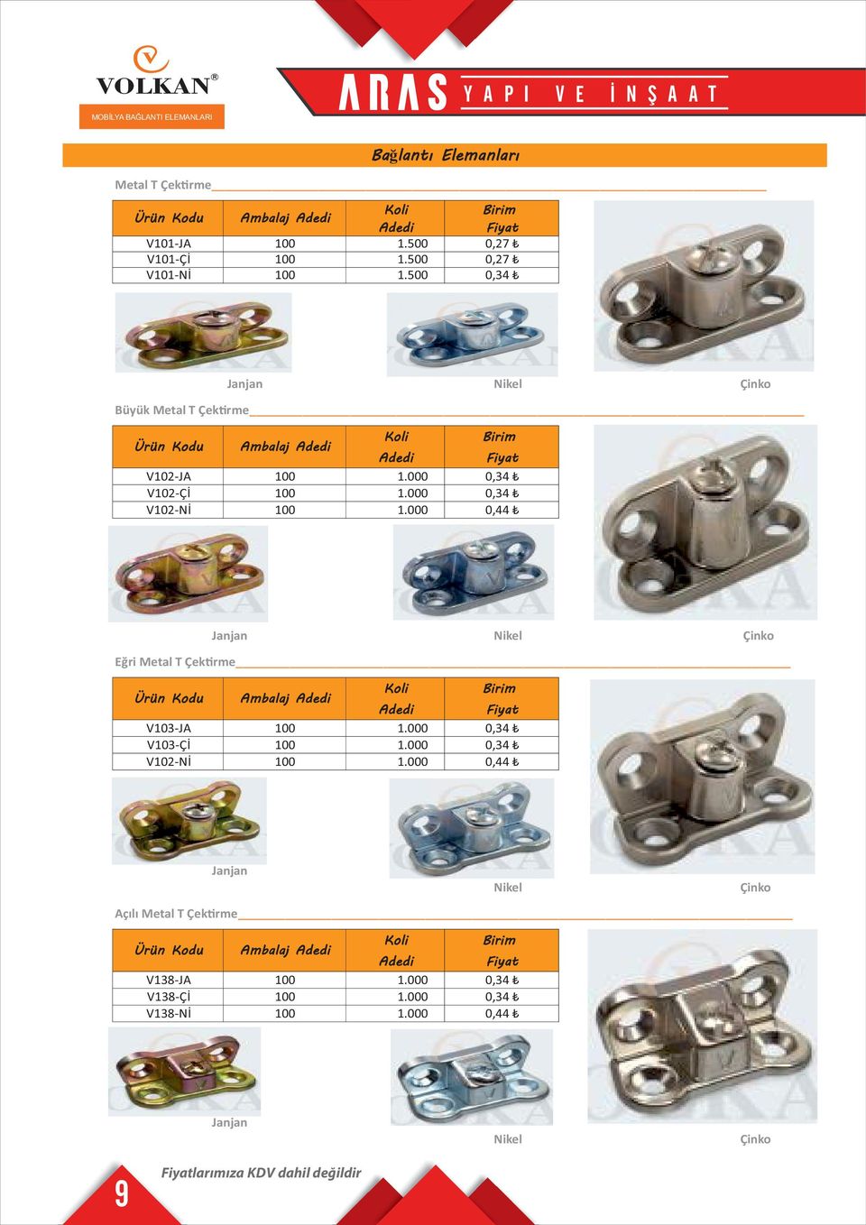 000 0,34 V2-Nİ 1.000 0,44 Janjan Nikel Çinko Eğri Metal T Çek rme Ürün Kodu Ambalaj Adedi Koli Birim Adedi V3-JA 1.000 0,34 V3-Çİ 1.000 0,34 V2-Nİ 1.000 0,44 Janjan Nikel Çinko Açılı Metal T Çek rme Ürün Kodu Ambalaj Adedi Koli Birim Adedi V138-JA 1.