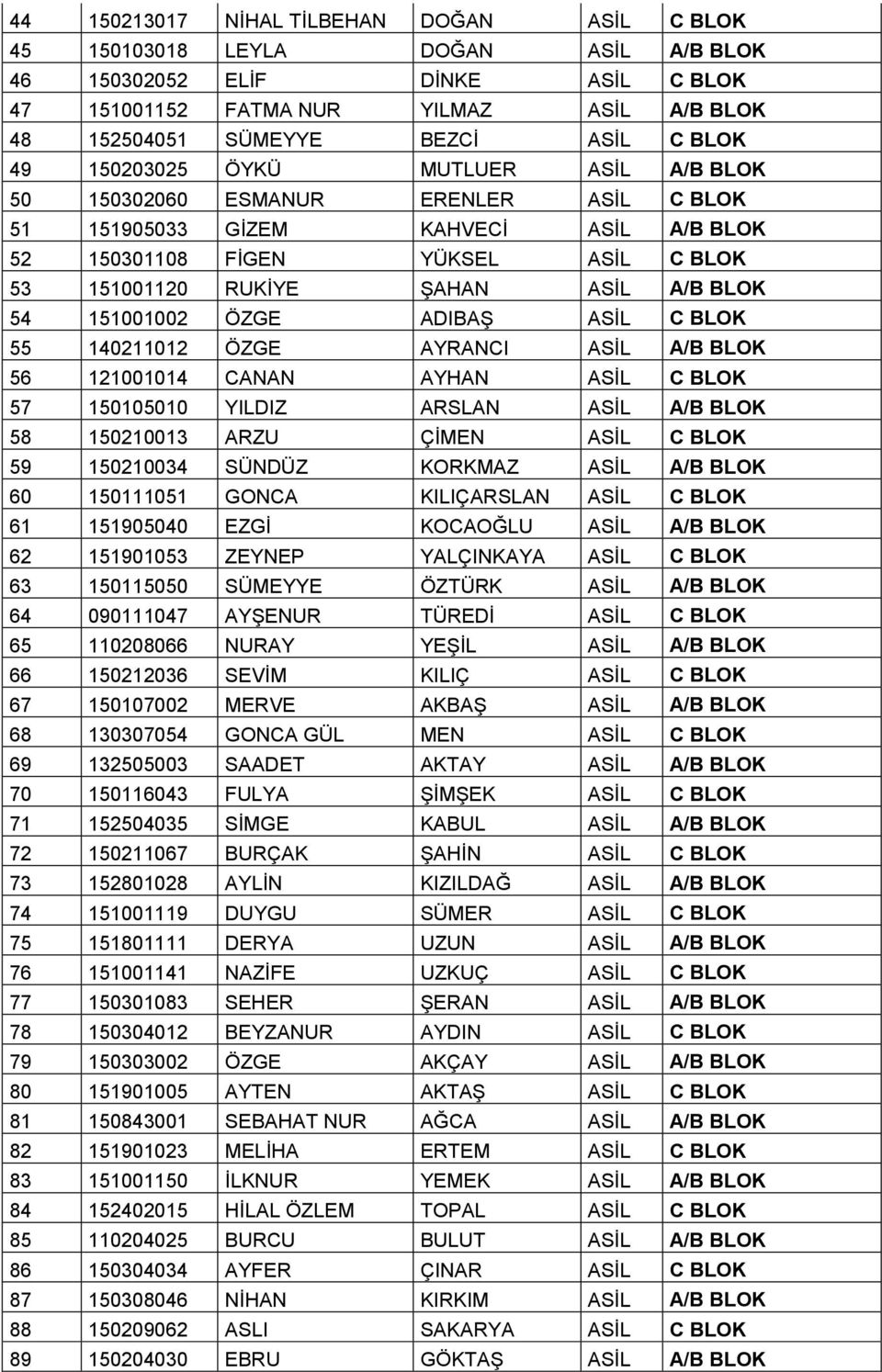 BLOK 54 151001002 ÖZGE ADIBAŞ ASİL C BLOK 55 140211012 ÖZGE AYRANCI ASİL A/B BLOK 56 121001014 CANAN AYHAN ASİL C BLOK 57 150105010 YILDIZ ARSLAN ASİL A/B BLOK 58 150210013 ARZU ÇİMEN ASİL C BLOK 59