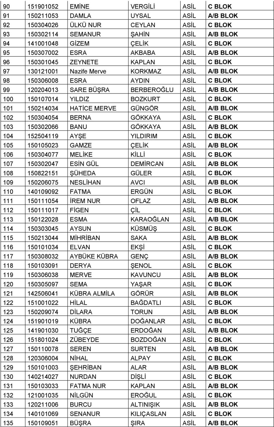 A/B BLOK 100 150107014 YILDIZ BOZKURT ASİL C BLOK 101 150214034 HATİCE MERVE GÜNGÖR ASİL A/B BLOK 102 150304054 BERNA GÖKKAYA ASİL C BLOK 103 150302066 BANU GÖKKAYA ASİL A/B BLOK 104 152504119 AYŞE