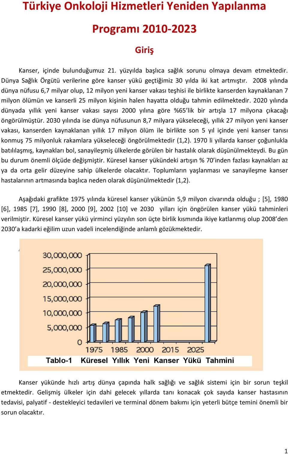 2008 yılında dünya nüfusu 6,7 milyar olup, 12 milyon yeni kanser vakası teşhisi ile birlikte kanserden kaynaklanan 7 milyon ölümün ve kanserli 25 milyon kişinin halen hayatta olduğu tahmin