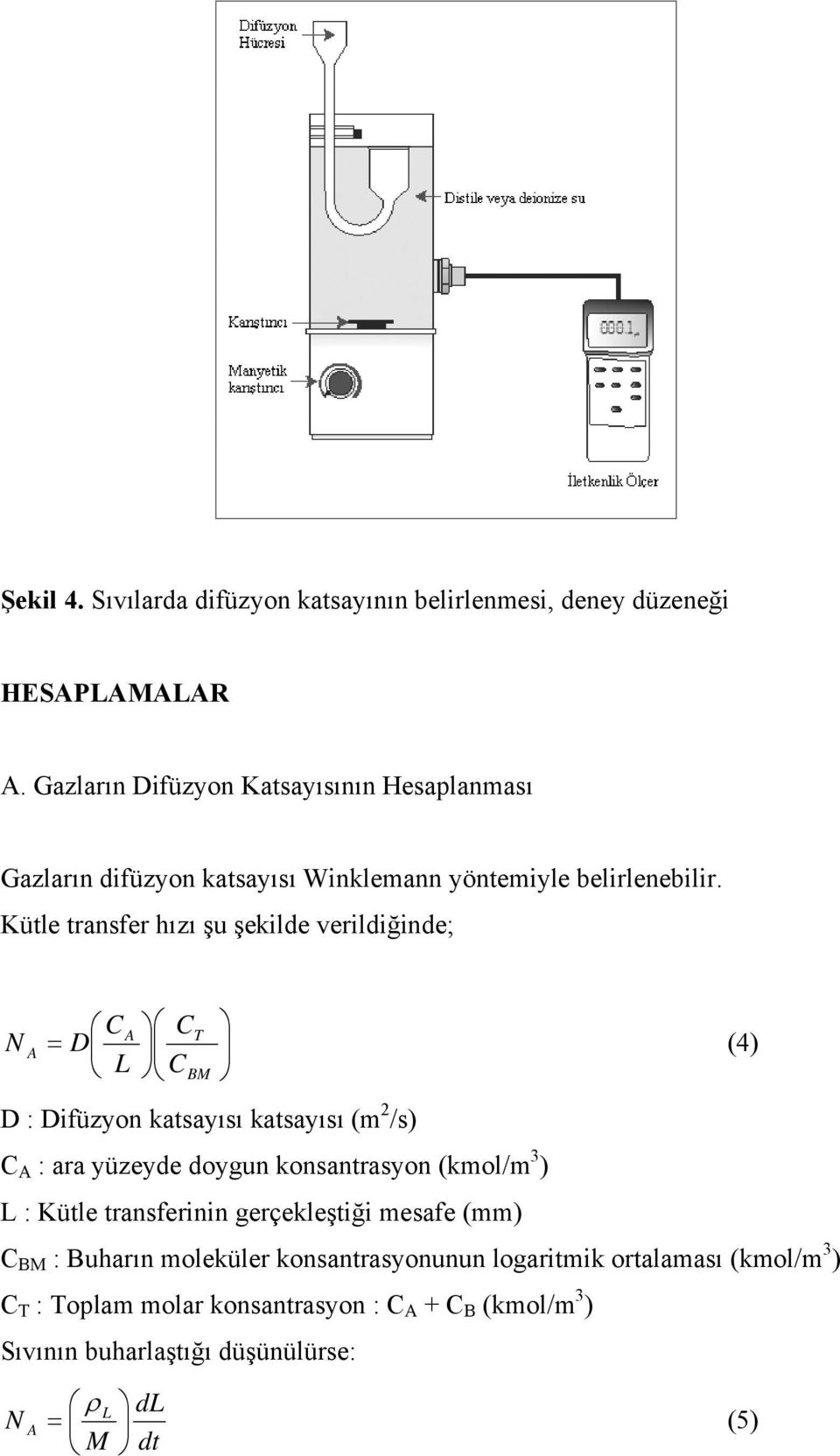 Kütle transfer hızı şu şekilde verildiğinde; N = D (4) L BM D : Difüzyon katsayısı katsayısı (m 2 /s) : ara yüzeyde doygun konsantrasyon