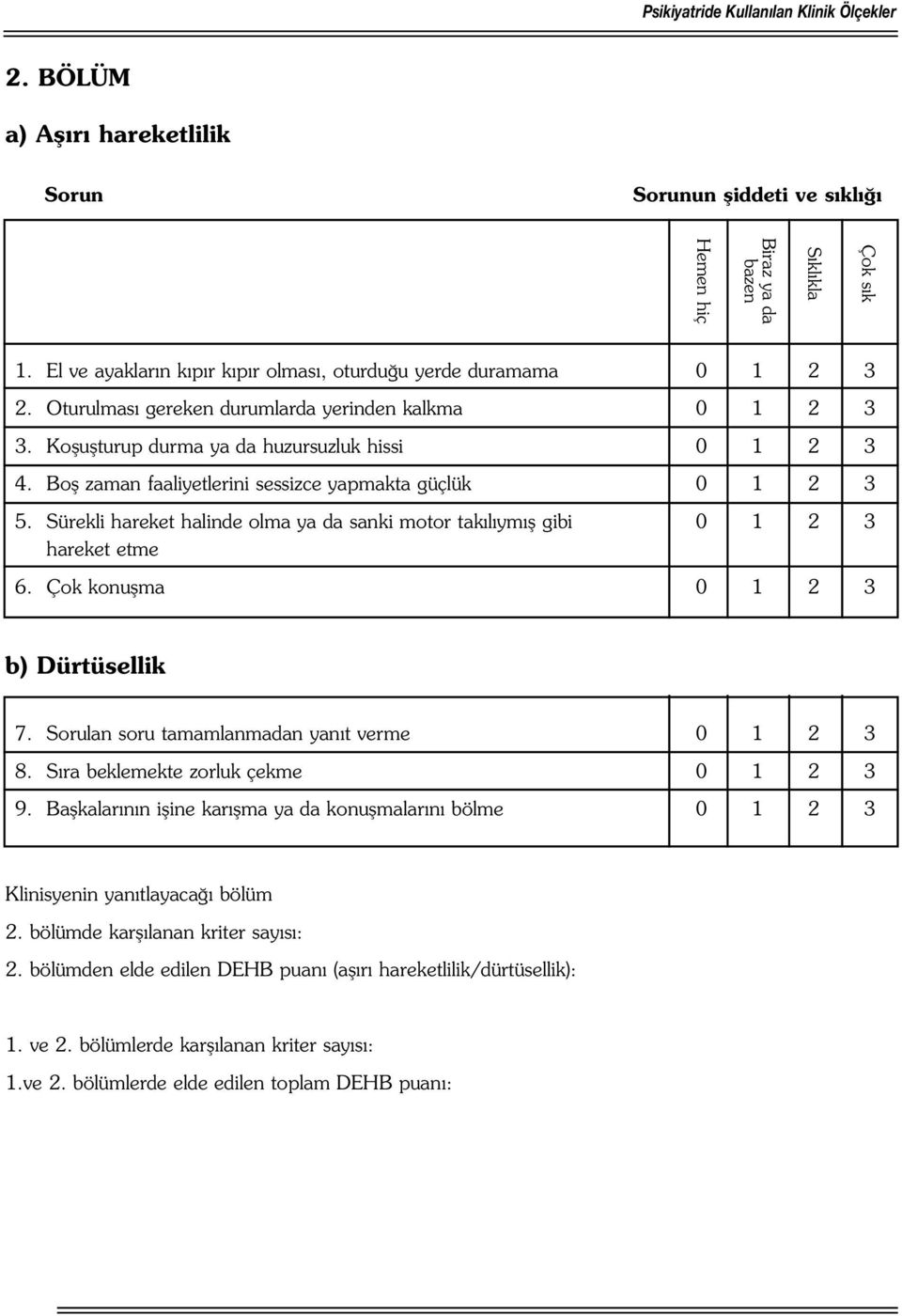 Sürekli hareket halinde olma ya da sanki motor takılıymış gibi 0 1 2 3 hareket etme 6. Çok konuşma 0 1 2 3 b) Dürtüsellik 7. Sorulan soru tamamlanmadan yanıt verme 0 1 2 3 8.
