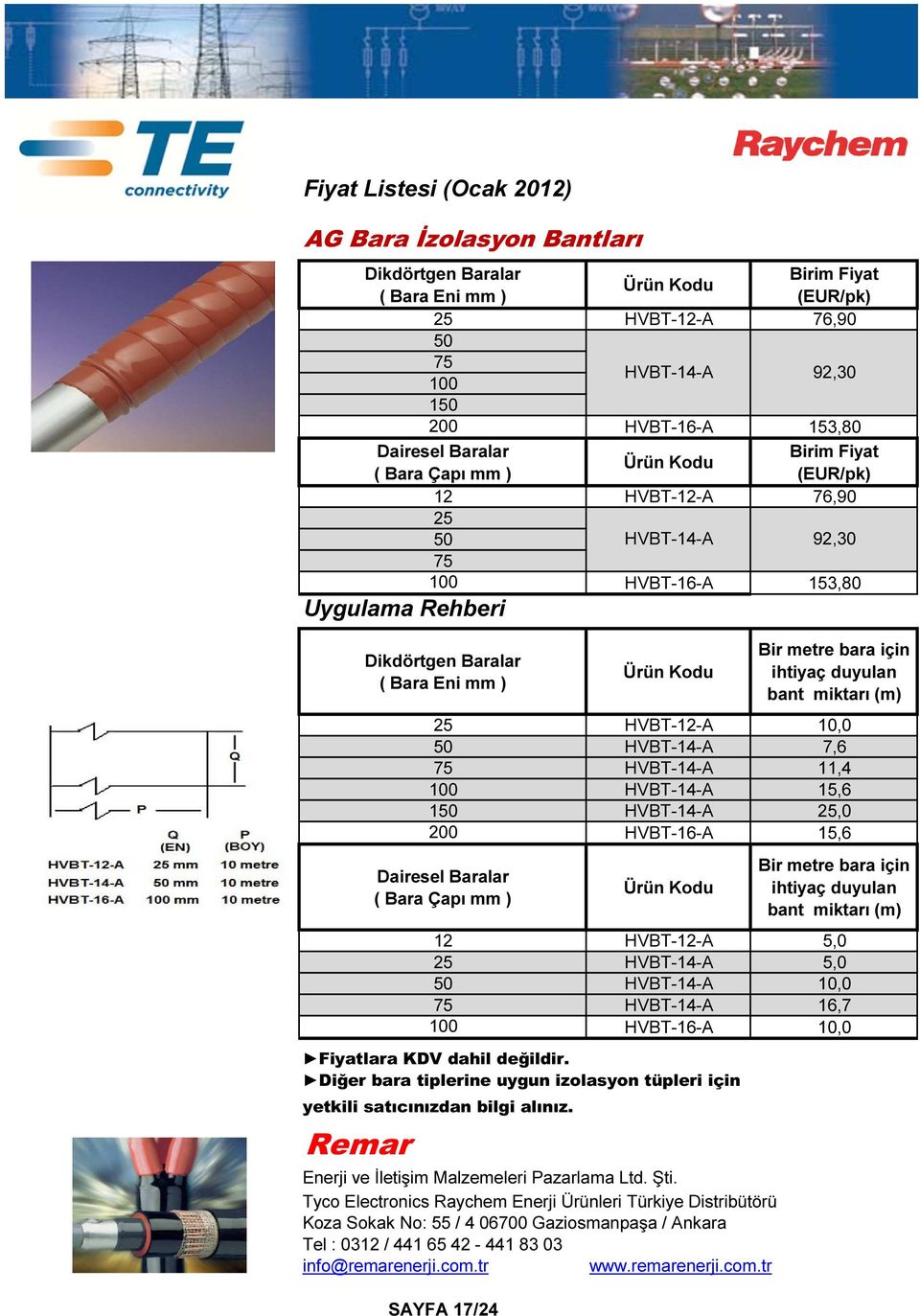 10,0 50 HVBT-14-A 7,6 75 HVBT-14-A 11,4 100 HVBT-14-A 15,6 150 HVBT-14-A 25,0 200 HVBT-16-A 15,6 Dairesel Baralar ( Bara Çapı mm ) Bir metre bara için ihtiyaç duyulan bant miktarı (m)