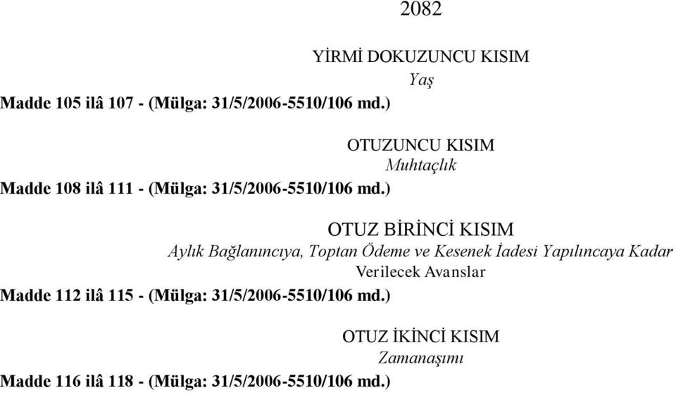 ) OTUZ BİRİNCİ KISIM Aylık Bağlanıncıya, Toptan Ödeme ve Kesenek İadesi Yapılıncaya Kadar Verilecek