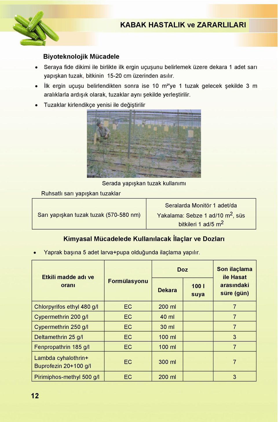 Tuzaklar kirlendikçe yenisi ile değiştirilir Serada yapışkan tuzak kullanımı Ruhsatlı sarı yapışkan tuzaklar Sarı yapışkan tuzak tuzak (570-580 nm) Seralarda Monitör 1 adet/da Yakalama: Sebze 1 ad/10