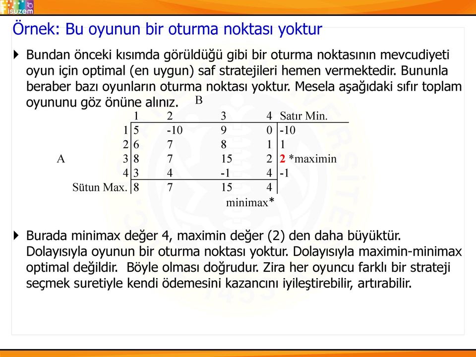 1 5-10 9 0-10 2 6 7 8 1 1 A 3 8 7 15 2 2 *maximin 4 3 4-1 4-1 Sütun Max. 8 7 15 4 minimax* oyununu göz önüne alınız.