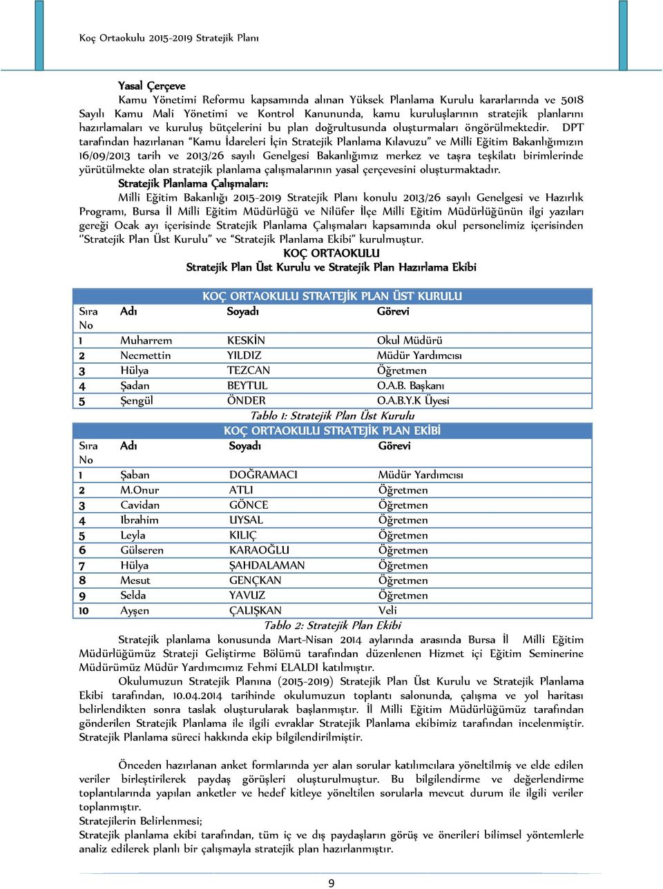 DPT tarafından hazırlanan Kamu İdareleri İçin Stratejik Planlama Kılavuzu ve Milli Eğitim Bakanlığımızın 16/09/2013 tarih ve 2013/26 sayılı Genelgesi Bakanlığımız merkez ve taşra teşkilatı