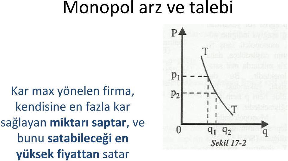 kar sağlayan miktarı saptar, ve