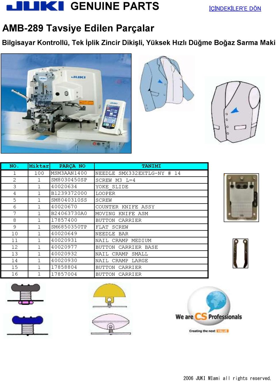 KNIFE ASM 8 1 17857400 BUTTON CARRIER 9 1 SM6850350TP FLAT SCREW 10 1 40020649 NEEDLE BAR 11 1 40020931 NAIL CRAMP MEDIUM 12 1 40020977 BUTTON CARRIER BASE 13 1