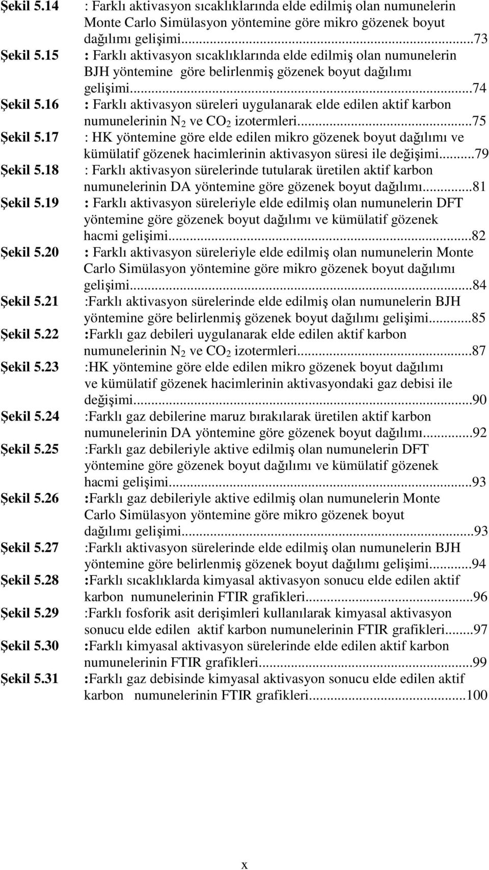 ..73 : Farklı aktivasyon sıcaklıklarında elde edilmiş olan numunelerin BJH yöntemine göre belirlenmiş gözenek boyut dağılımı gelişimi.