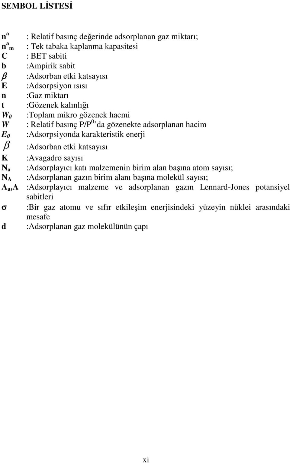 katsayısı K :Avagadro sayısı N a :Adsorplayıcı katı malzemenin birim alan başına atom sayısı; N A :Adsorplanan gazın birim alanı başına molekül sayısı; A a,a :Adsorplayıcı malzeme