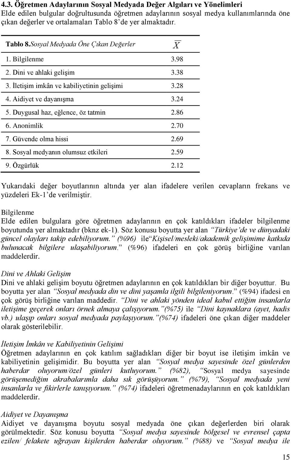 Duygusal haz, eğlence, öz tatmin 2.86 6. Anonimlik 2.70 7. Güvende olma hissi 2.69 8. Sosyal medyanın olumsuz etkileri 2.59 9. Özgürlük 2.