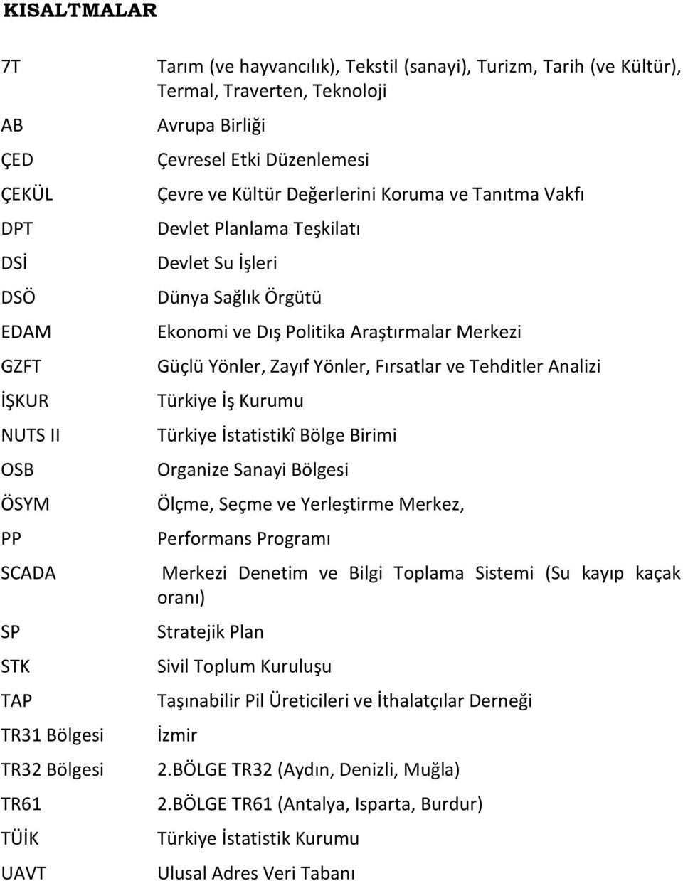 Ekonomi ve Dış Politika Araştırmalar Merkezi Güçlü Yönler, Zayıf Yönler, Fırsatlar ve Tehditler Analizi Türkiye İş Kurumu Türkiye İstatistikî Bölge Birimi Organize Sanayi Bölgesi Ölçme, Seçme ve