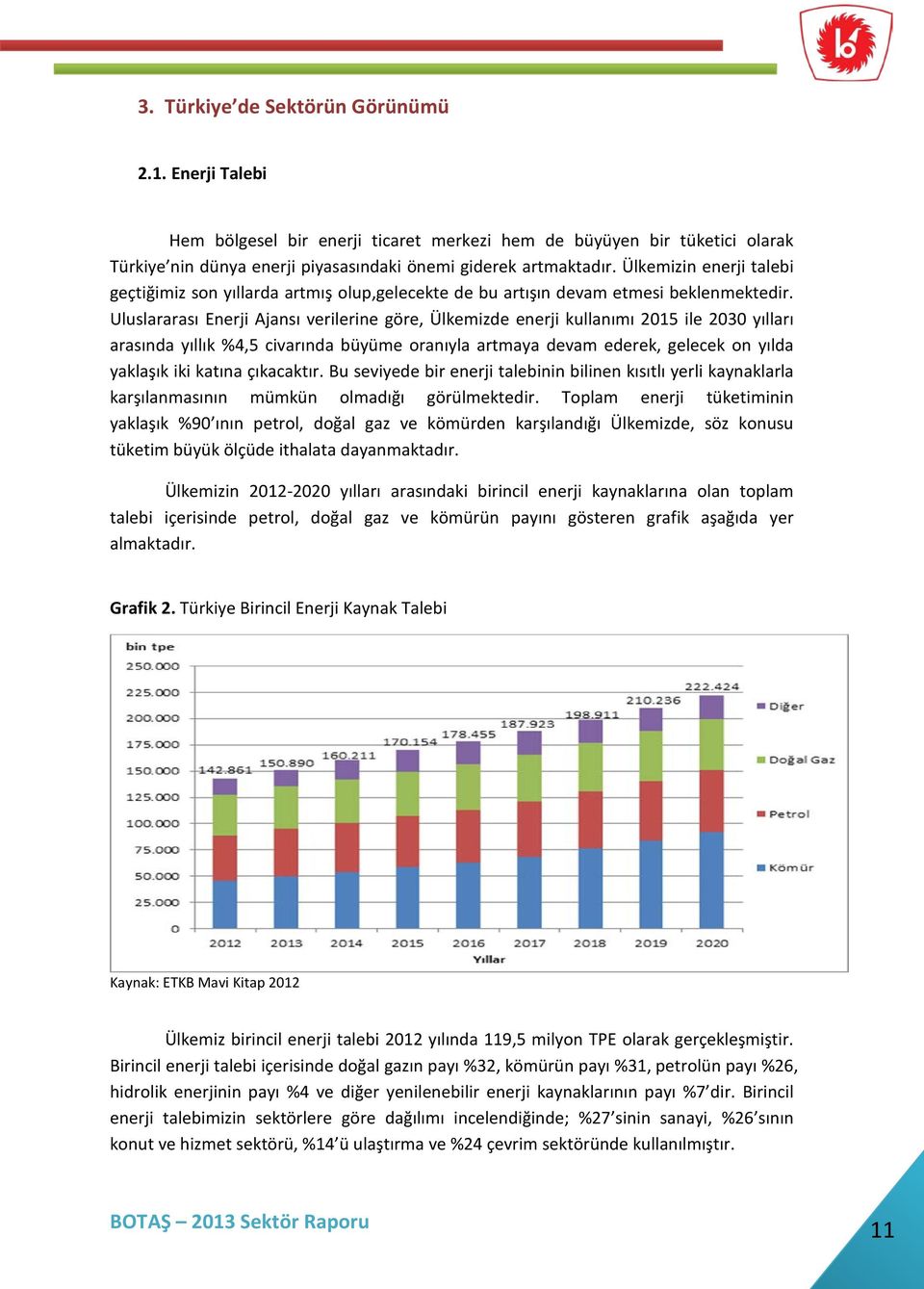 Uluslararası Enerji Ajansı verilerine göre, Ülkemizde enerji kullanımı 2015 ile 2030 yılları arasında yıllık %4,5 civarında büyüme oranıyla artmaya devam ederek, gelecek on yılda yaklaşık iki katına