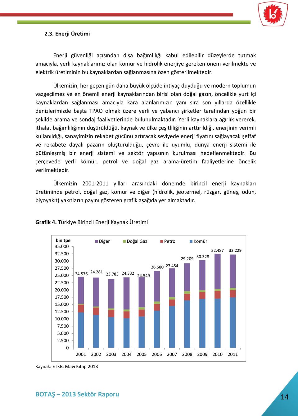 Ülkemizin, her geçen gün daha büyük ölçüde ihtiyaç duyduğu ve modern toplumun vazgeçilmez ve en önemli enerji kaynaklarından birisi olan doğal gazın, öncelikle yurt içi kaynaklardan sağlanması