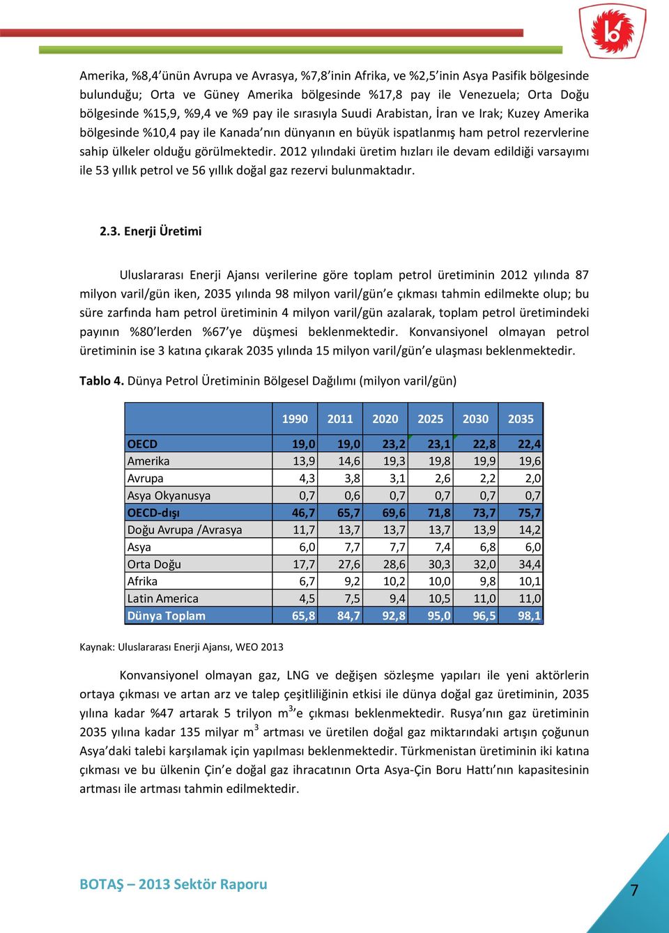 2012 yılındaki üretim hızları ile devam edildiği varsayımı ile 53 