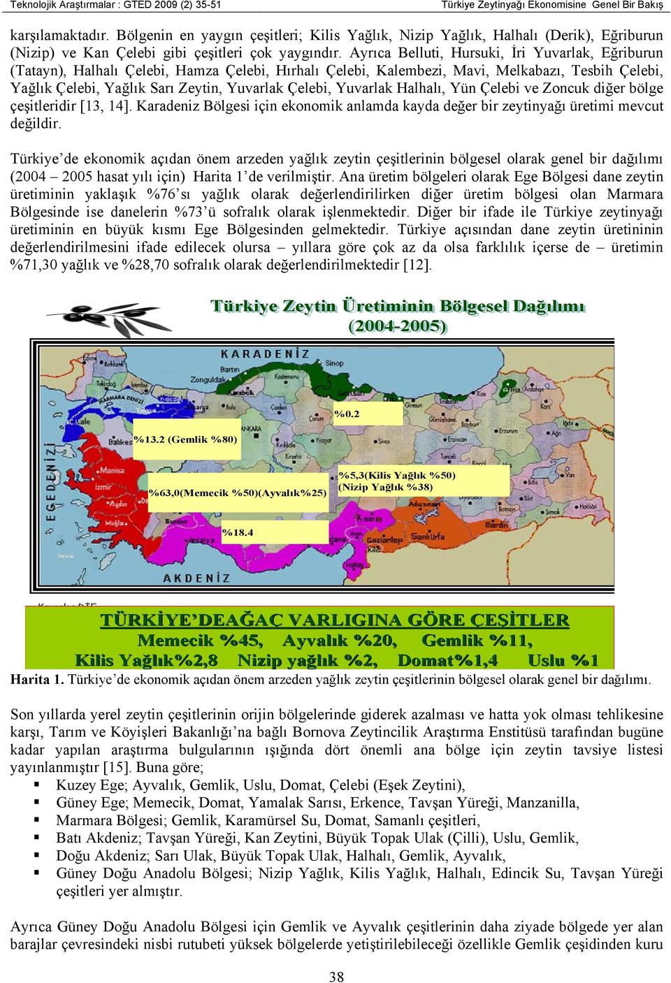 Yuvarlak Halhalı, Yün Çelebi ve Zoncuk diğer bölge çeşitleridir [13, 14]. Karadeniz Bölgesi için ekonomik anlamda kayda değer bir zeytinyağı üretimi mevcut değildir.