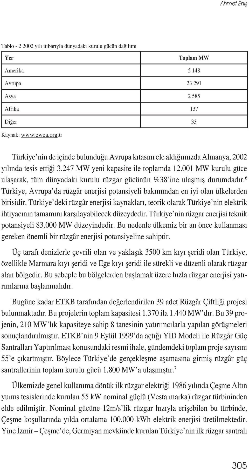 001 MW kurulu güce ulașarak, tüm dünyadaki kurulu rüzgar gücünün %38 ine ulașmıș durumdadır. 6 Türkiye, Avrupa da rüzgâr enerjisi potansiyeli bakımından en iyi olan ülkelerden birisidir.