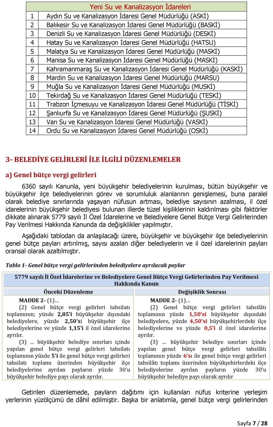 Kahramanmaraş Su ve Kanalizasyon İdaresi Genel Müdürlüğü (KASKİ) 8 Mardin Su ve Kanalizasyon İdaresi Genel Müdürlüğü (MARSU) 9 Muğla Su ve Kanalizasyon İdaresi Genel Müdürlüğü (MUSKİ) 10 Tekirdağ Su